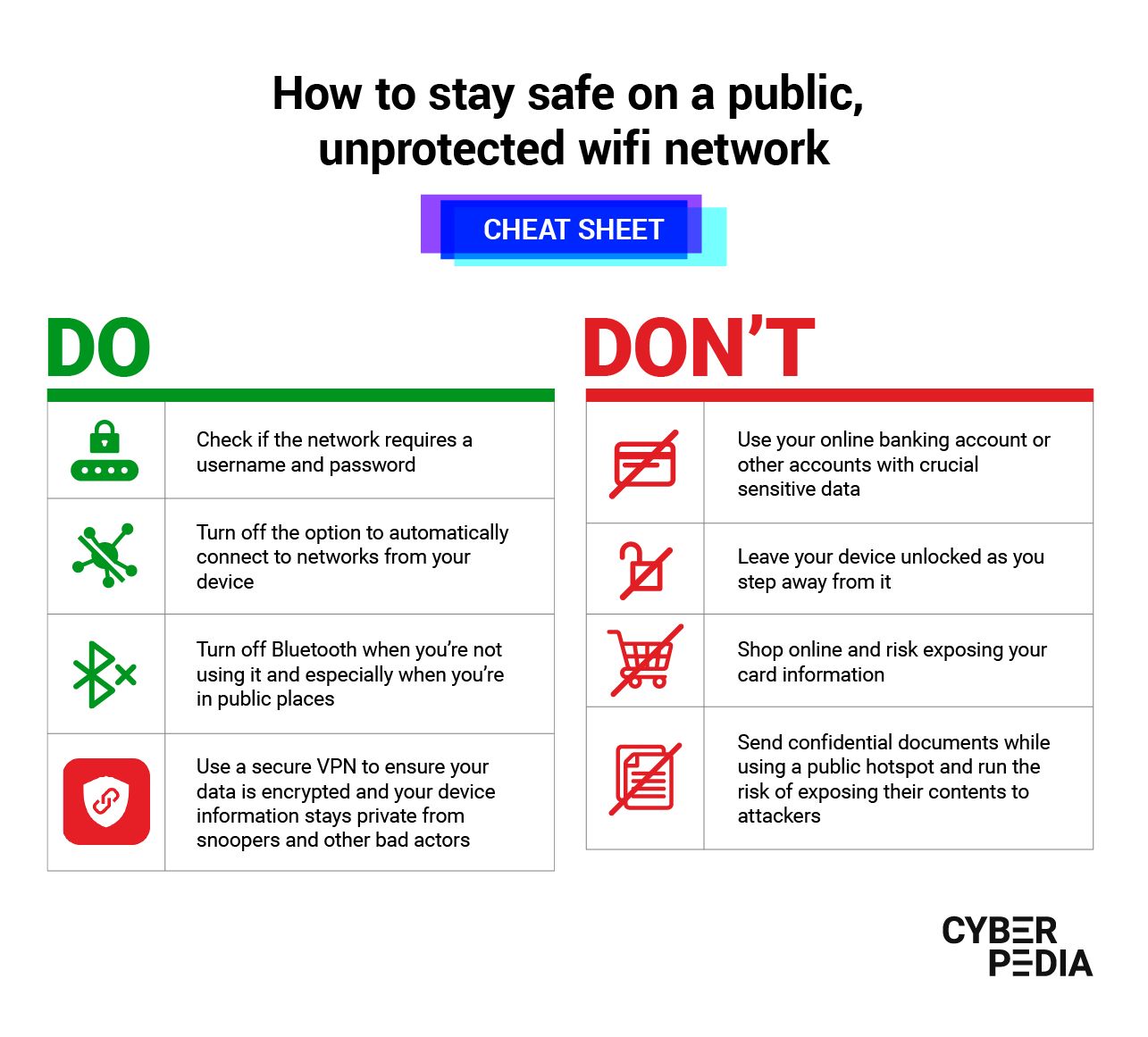 How to secure public Wi-Fi