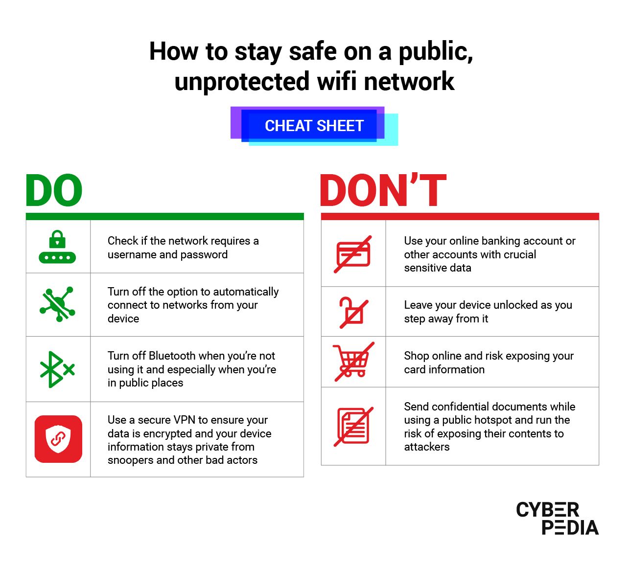 How to Stay Safe on Public Wi-Fi