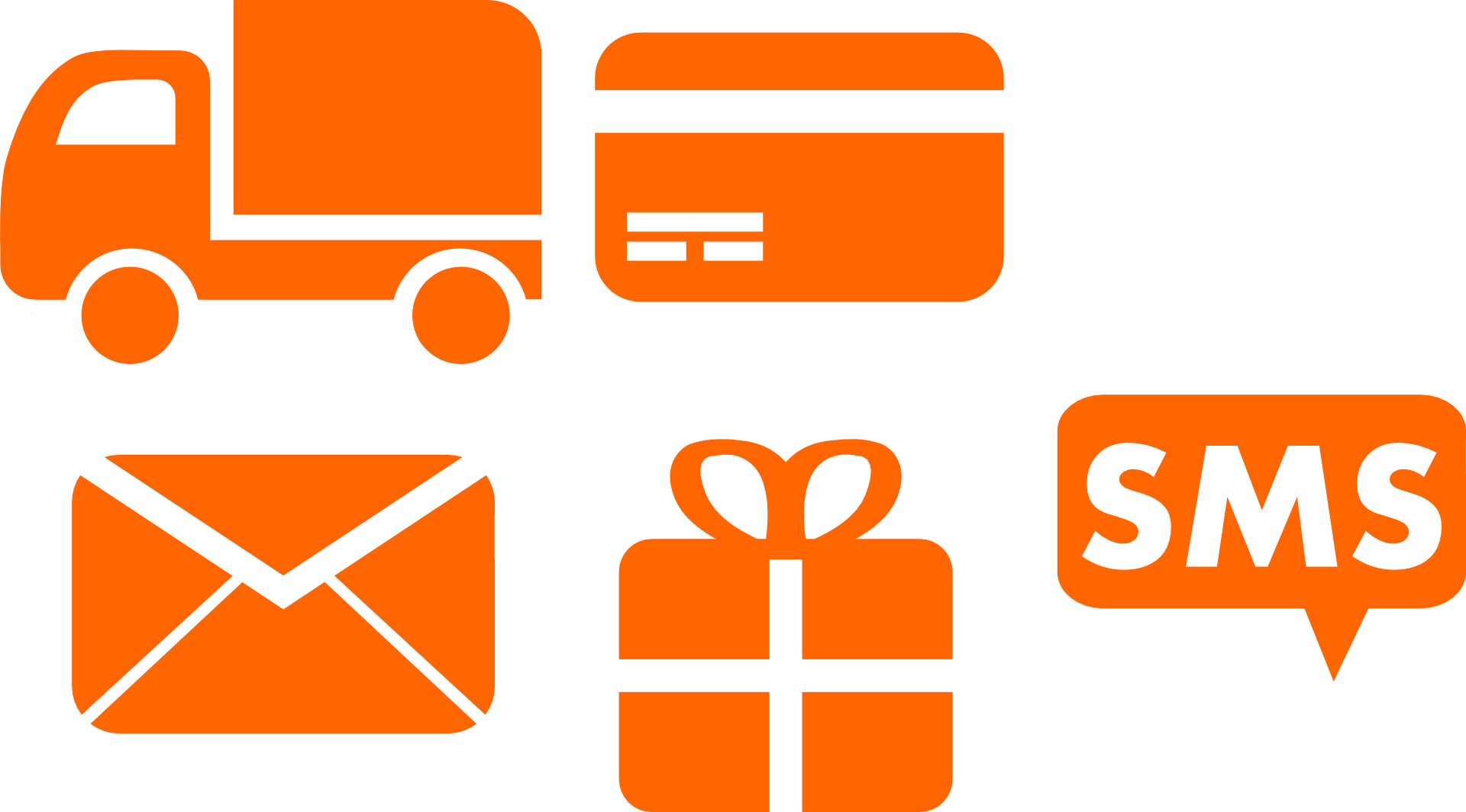 UPS text scam – I clicked on the link; what can I do?