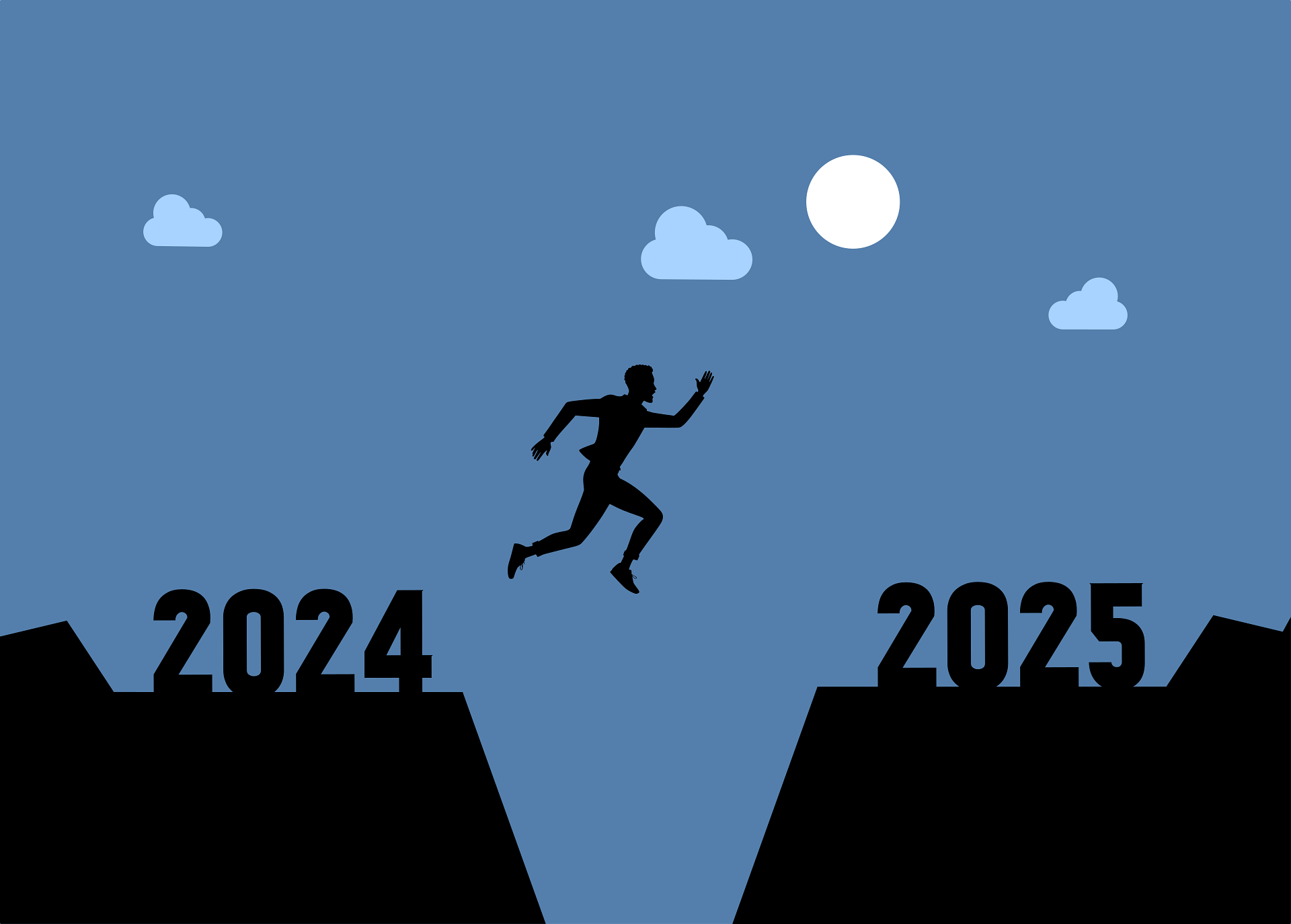 Top Business Risks For 2025 What You Need To Know