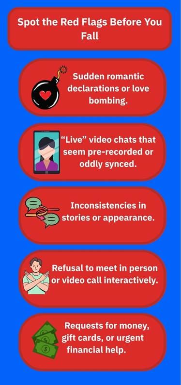 A screenshot of a cell phone

AI-generated content may be incorrect.