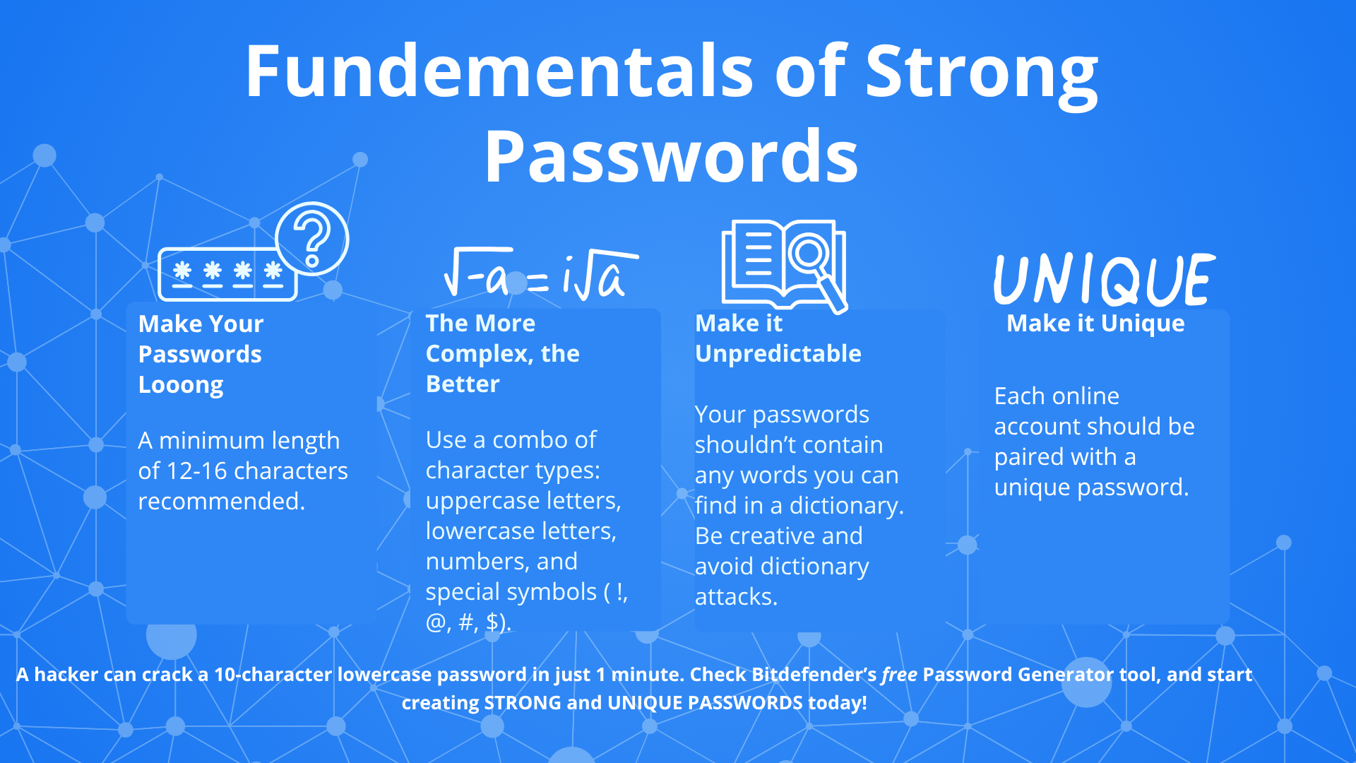 It s Cybersecurity Awareness Month Time For The Password Talk and Why 