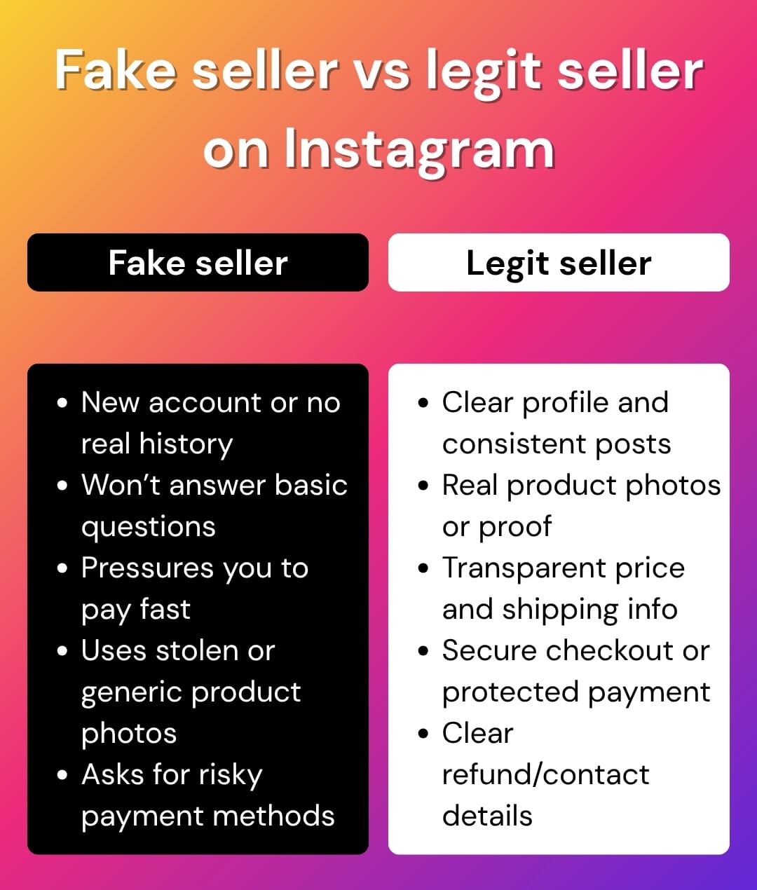 Side-by-side comparison of fake Instagram sellers and legit sellers with warning signs for marketplace scams.