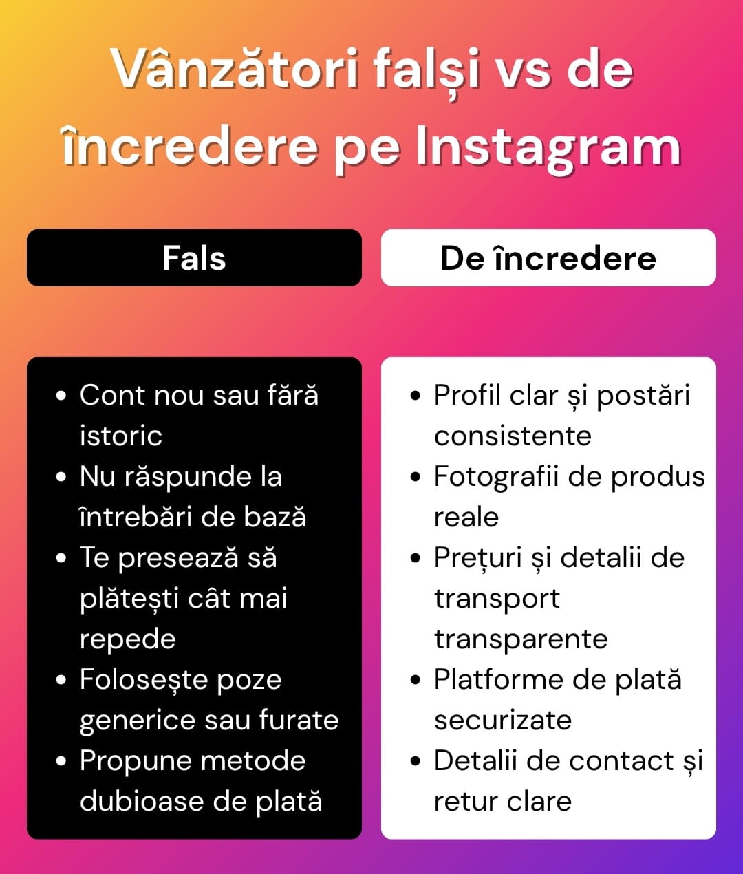 Infografic comparativ despre cum recunoști un vânzător fals pe Instagram față de unul de încredere înainte să cumperi un produs.