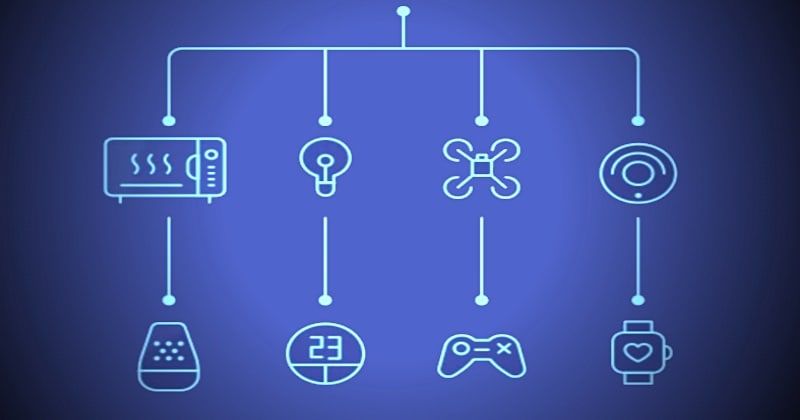 New UK IoT law means huge fines and a ban on default passwords