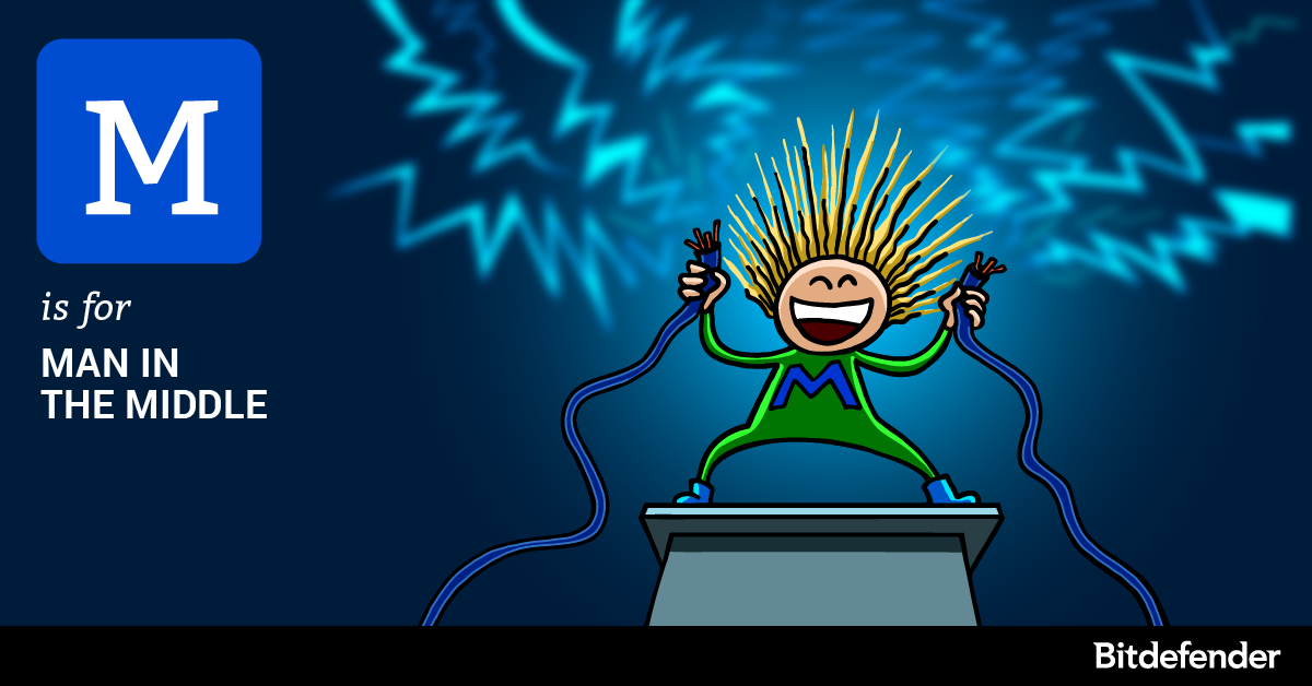 The ABC of Cybersecurity: M is for Man-in-the-Middle (MiTM)
