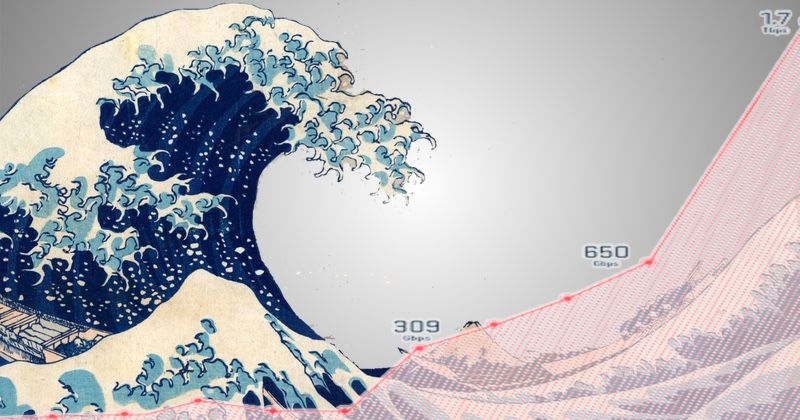 World record broken again! DDoS attack exceeds 1.7 terabits per second