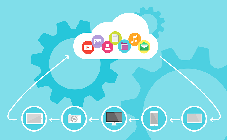 How to secure your cloud file storage with 5 simple tricks