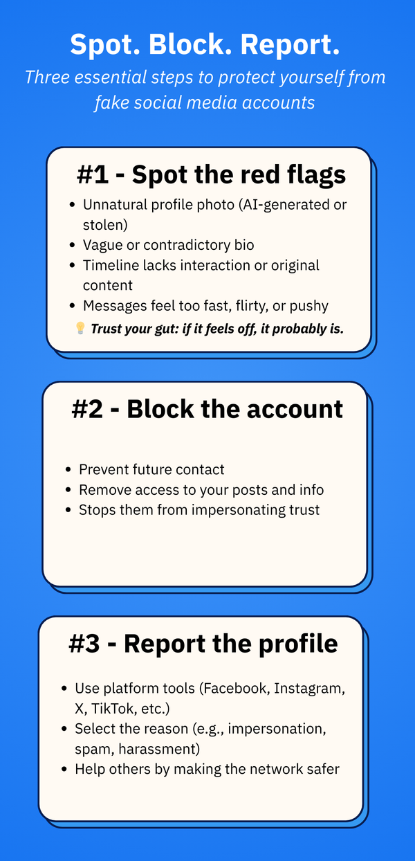 How to Spot a Fake Social Media Profile