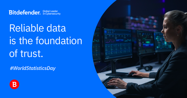 World Statistics Day: When Stats Meet Cybersecurity Reality