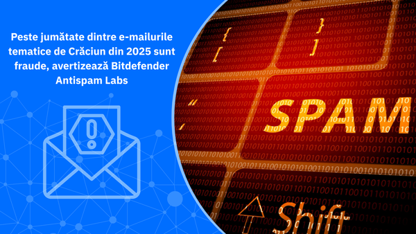 Escrocheriile prin e-mail de sărbători iau amploare: Peste jumătate dintre e-mailurile tematice de Crăciun din 2025 sunt fraude, avertizează Bitdefender Antispam Labs