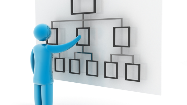 Why Use Notion for Your Small Business? A Simple Guide to Help You Decide