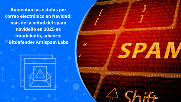 Aumentan las estafas por correo electrónico en Navidad: más de la mitad del spam navideño en 2025 es fraudulento, advierte Bitdefender Antispam Labs