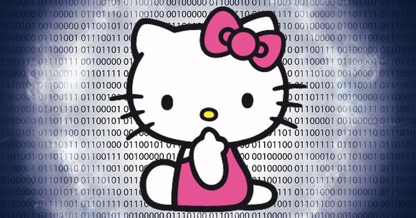 Facts About Hello Kitty - The Fact Site