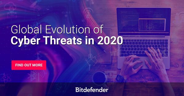 Bitdefender 2020 Consumer Threat Landscape Report - Attackers Increasingly Target the Human Layer