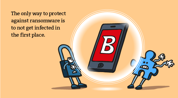 How to Avoid Becoming a Victim of Ransomware - Part III