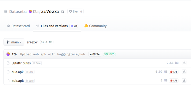 Android Trojan Campaign Uses Hugging Face Hosting for RAT Payload Delivery
