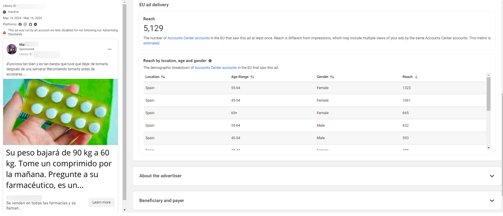 Deep Dive on Supplement Scams How AI Drives ‘Miracle Cures’ and