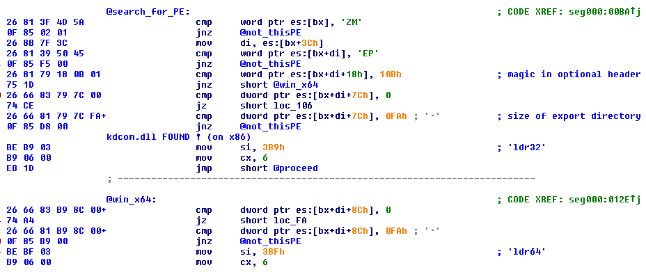 The x64 rootkit era begins with a blast from the past