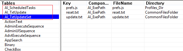 tables-1